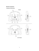 Preview for 9 page of IPC Eagle BB20N Operation Manual