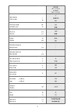 Preview for 5 page of IPC 1106AM Instruction Manual