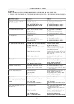 Preview for 7 page of IPC 2015Pi D Instruction Manual