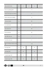 Preview for 5 page of IPC Gansow 1250 Operator'S Manual