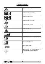 Preview for 8 page of IPC Gansow 1250 Operator'S Manual