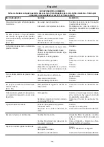 Preview for 66 page of IPC PW-H28 Argon-H Instruction Manual