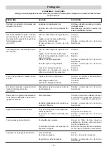 Preview for 79 page of IPC PW-H28 Argon-H Instruction Manual