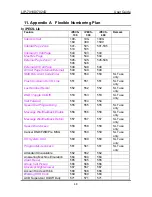 Preview for 108 page of iPECS LDP-9008D User Manual