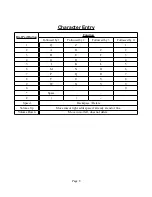 Preview for 10 page of iPECS LIP-9008G Operation Manual