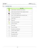 Preview for 77 page of iPECS LIP-9071 User Manual