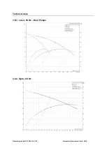 Preview for 11 page of IPG Photonics LC 340.01-A.3.5/6 Operating Manual