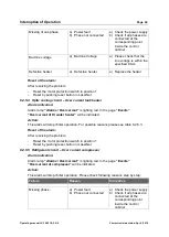 Preview for 44 page of IPG Photonics LC 340.01-A.3.5/6 Operating Manual