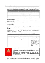 Preview for 49 page of IPG Photonics LC 340.01-A.3.5/6 Operating Manual