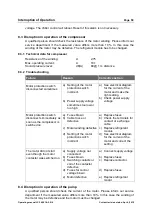 Preview for 50 page of IPG Photonics LC 340.01-A.3.5/6 Operating Manual