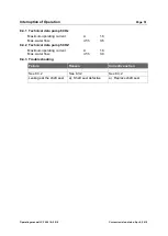 Preview for 51 page of IPG Photonics LC 340.01-A.3.5/6 Operating Manual