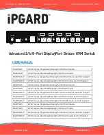 IPGARD SA-DPN-2D User Manual preview