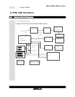 Preview for 8 page of IPone AirGate 2500 Manual