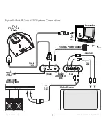 Preview for 9 page of iPort FS-1 Instruction Manual