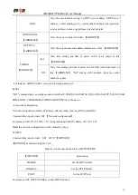 Preview for 19 page of iPower TPD-800A User Manual