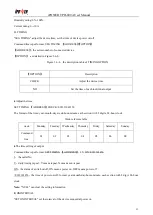 Preview for 23 page of iPower TPD-800A User Manual