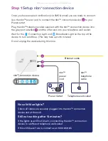 Preview for 4 page of iPRIMUS nbn Setup Manual