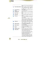Preview for 19 page of IPTEQ HIL1 User Manual