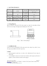 Preview for 2 page of iPuray BRT-311 Manual