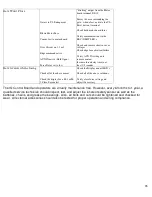 Preview for 28 page of IQ Gate Systems IntelliSlide IQ-5000 Installation And Instruction Manual