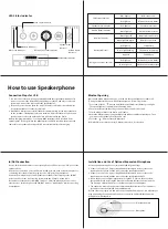 Preview for 2 page of IQ IQSpeakerphone S330 Quick Manual