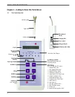 Preview for 8 page of IQAir ParticleScan CR User Manual