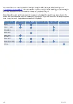 Preview for 4 page of IQaudIO PI-AMP+ User Manual