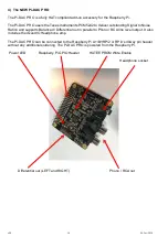 Preview for 10 page of IQaudIO PI-AMP+ User Manual