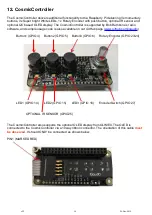 Preview for 14 page of IQaudIO Pi-Codec+ Product Manual