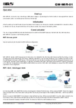 Preview for 6 page of IQRF GW-WIFI-01 User Manual