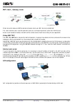 Preview for 7 page of IQRF GW-WIFI-01 User Manual