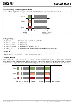 Preview for 37 page of IQRF GW-WIFI-01 User Manual