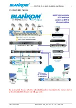 Preview for 5 page of Irenis BLANKOM HDC 5004 User Manual