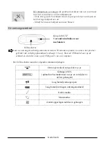 Preview for 15 page of IRIS IRISNotes Express 2.0 Quick Start Manual