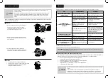 Preview for 20 page of IRIS WOOZOO PCF-C15T Series Instructions Manual