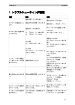 Preview for 158 page of Irislink IRIScan Book 3 Quick User Manual