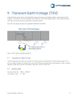 Preview for 12 page of Iriss Sonus PD Operating Manual