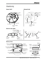 Preview for 7 page of iRobot ROOMBA 5107 Owner'S Manual