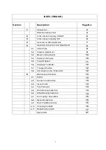 Preview for 3 page of Iron Baltic ATV Series Operator'S Manual