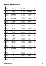 Preview for 13 page of IronAir TTD1146OF Operating Instructions Manual