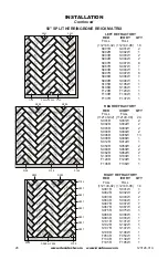 Preview for 26 page of IRONHAUS IBBM-36N-TKA Owner'S Operation And Installation Manual