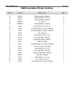 Preview for 5 page of Ironman Fitness 1840 Assembly Instructions & Owner'S Manual