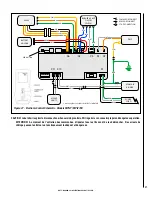 Preview for 27 page of IronStrike Madison Park MPI27 Installation And Operation Manual