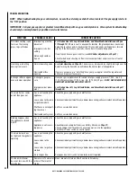 Preview for 32 page of IronStrike Madison Park MPI27 Installation And Operation Manual