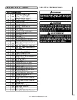 Preview for 33 page of IronStrike Madison Park MPI27 Installation And Operation Manual