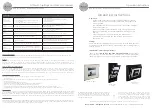 Preview for 1 page of iRoom iDock Basic Operation Instructions