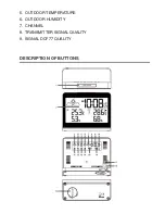 Preview for 4 page of IROX CBR606 User Manual