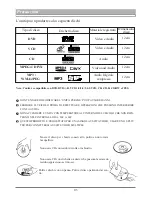 Preview for 4 page of Irradio XDVD7000T User Manual