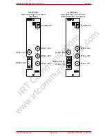 Preview for 9 page of IRT Communications DMM-4880 Instruction Manual