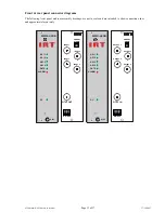 Preview for 13 page of IRT Electronics MMM-4230 Instruction Book